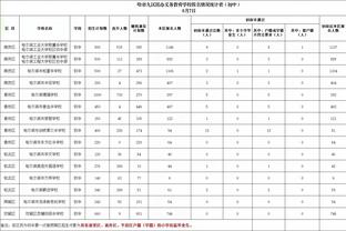 官方：于帕梅卡诺因染红被禁赛一场，无缘和拉齐奥次回合比赛